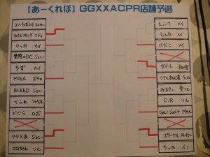 Aperçu du tableau en plein tournoi