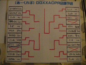 Tableau final qualifs Nihonbashi