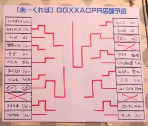 Tableau final 2 qualifs Nihonbashi