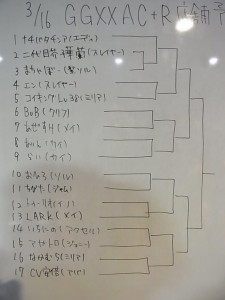 Tableau des qualifications préliminaires à Spica Ômiya Nangin