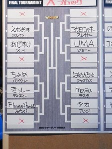 Tableau du bloc A